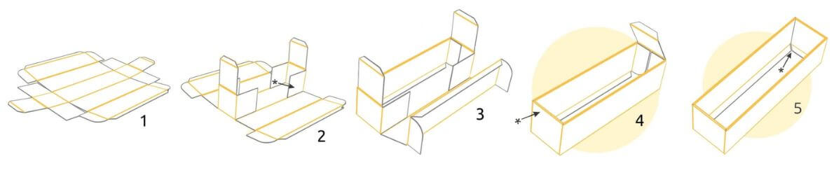 Instructions for folding the box liner